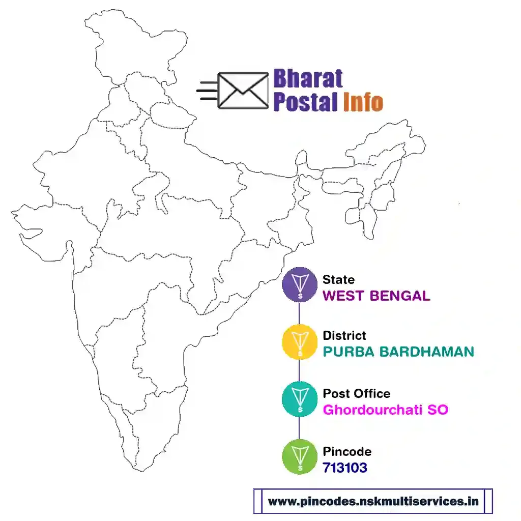 west bengal-purba bardhaman-ghordourchati so-713103